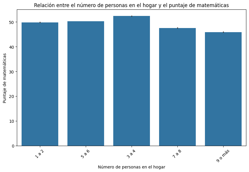 Histogramas de puntaje promedio de matemáticas por acceso a internet en el hogar